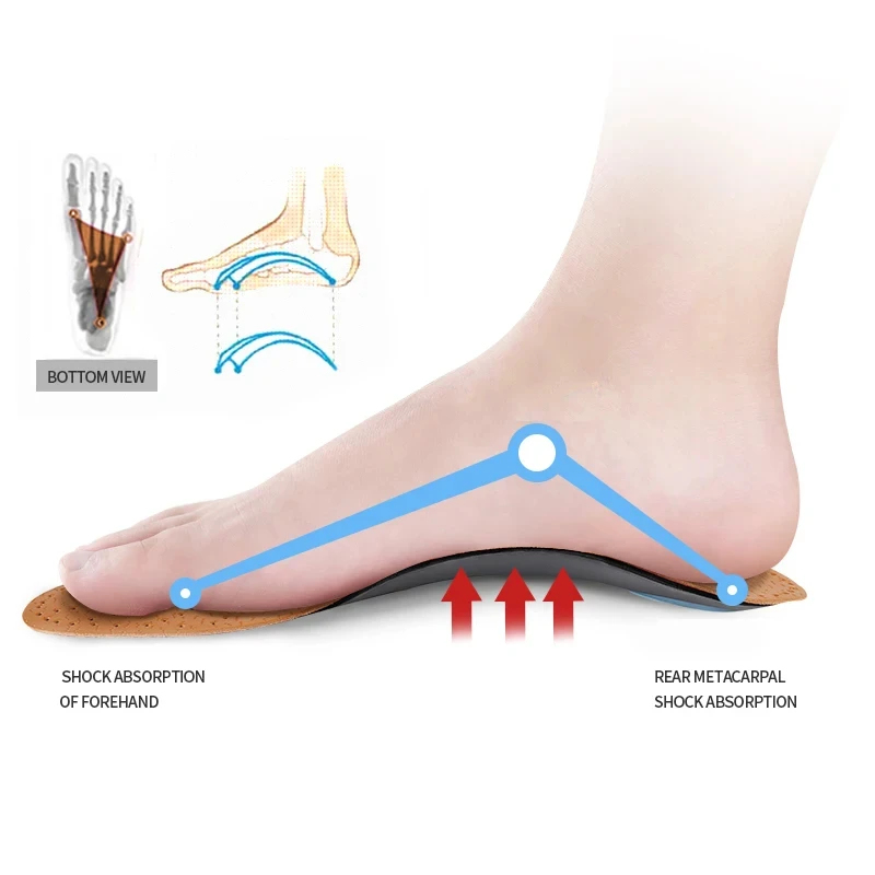 2Pairs Unisex Leather Orthoped - The Sneaker Care avis et prix