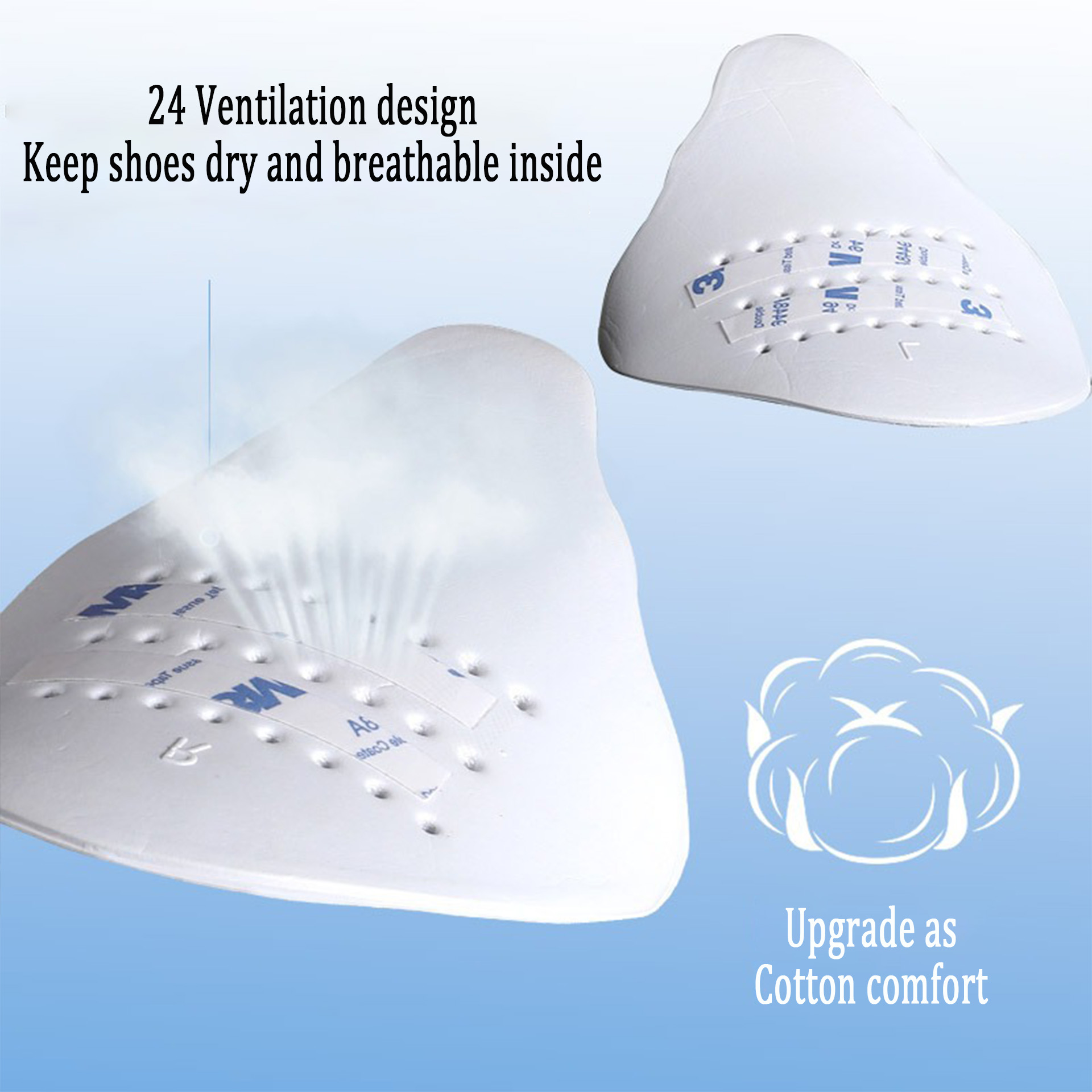 Shoe Crease Protector Anti-Wri - Sneaker Care Box avis et prix