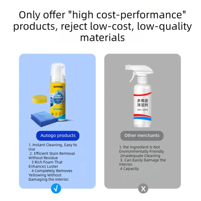 Multipurpose Foam Cleaner For  - Care For Sneaker avis et prix