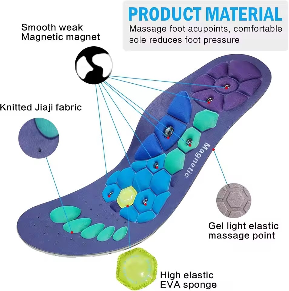 Medical Magnetic Therapy Sport - The Sneaker Care avis et prix