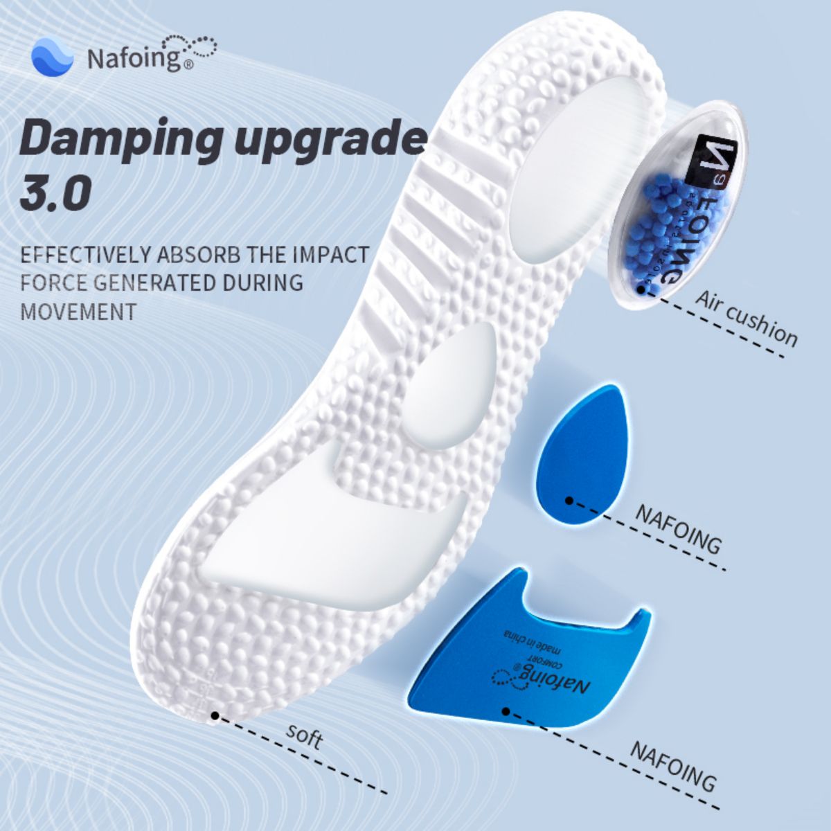 1Pair Upgrade Sports Shock Abs - The Sneaker Care avis et prix